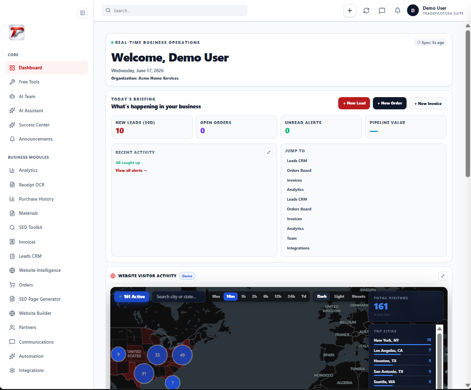 TradepilotUSA business dashboard